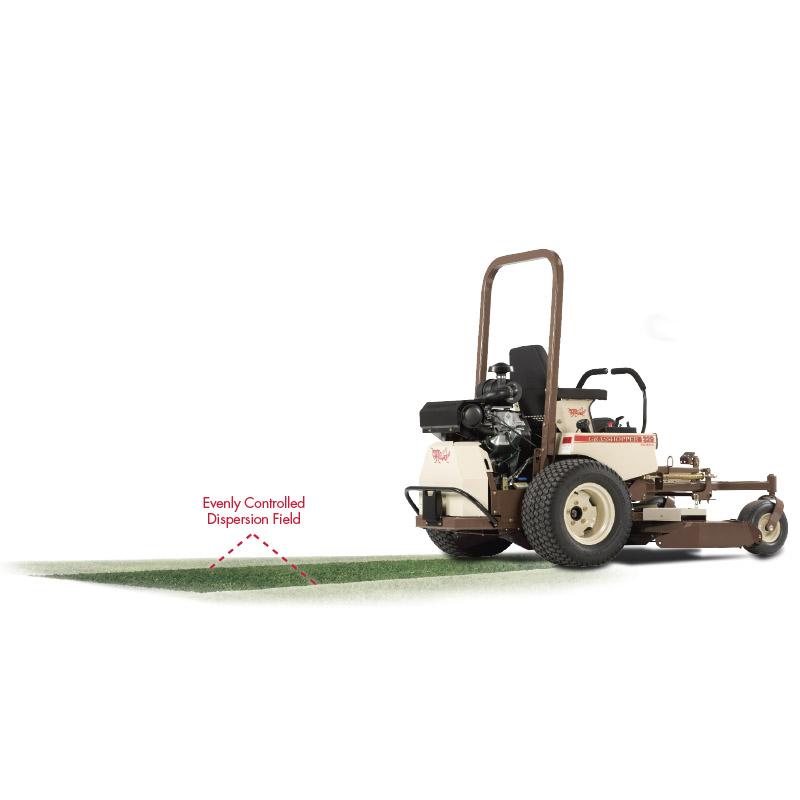 Duramax® 4x Dedicated Rear Discharge™ Decks Grasshopper Mower